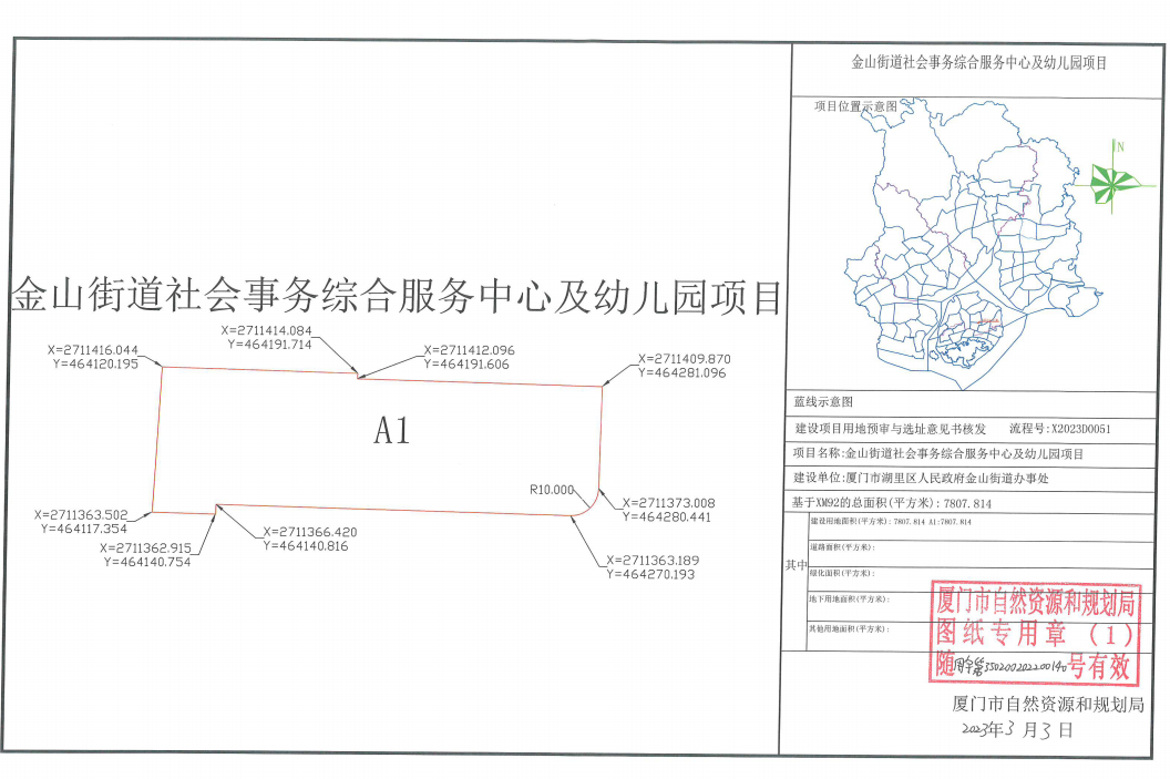 关于《厦门市湖里区人民政府关于金山街道社会事务综合服务中心及幼儿园项目征收土地预公告》政策解读