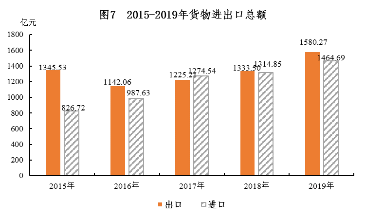图片7